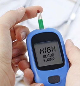 Obesity & Diabetes Mellitus